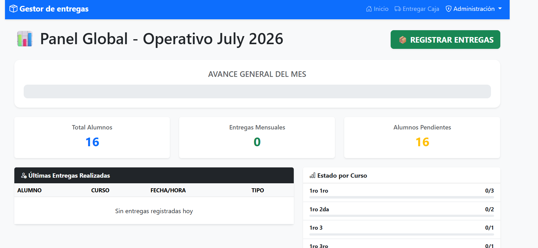 Sistema de Gestión Interna